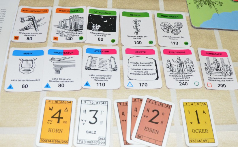 Civilization-Partie vom 15. März 2015 – eine Zusammenfassung