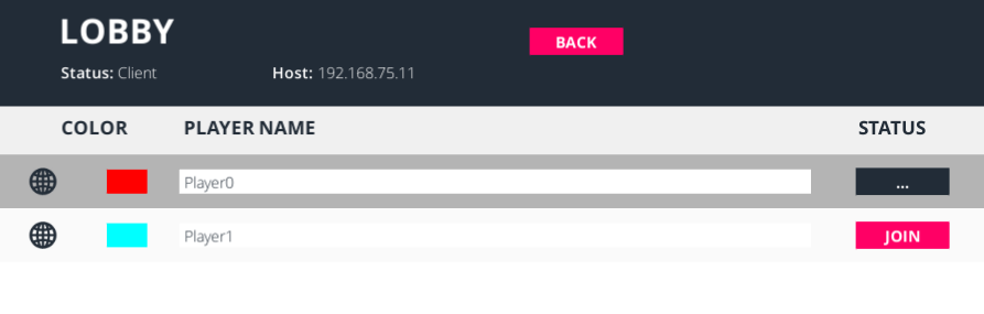 An example of a typical UNet lobby layout.
