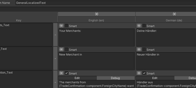 Part of the localization tables screen with different translations
