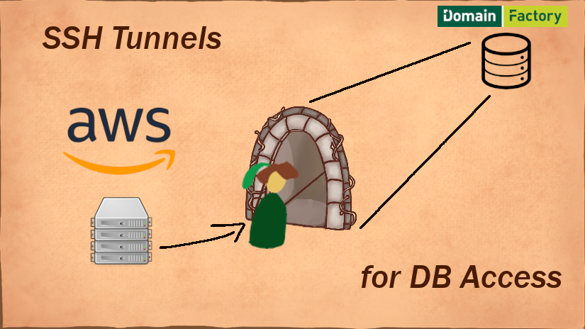 How to SSH Tunnel to AWS-external Databases (DevBlog #33)